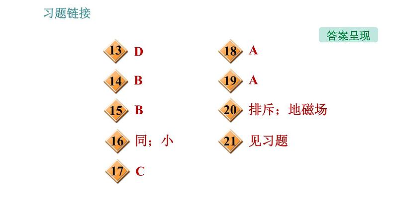 北师版九年级上册物理课件 第14章 14.1  简单磁现象03