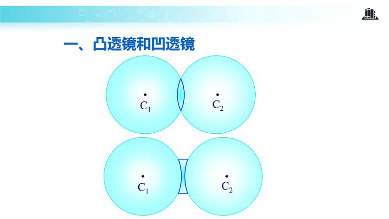 【教学课件】《透镜》（物理人教八上）03