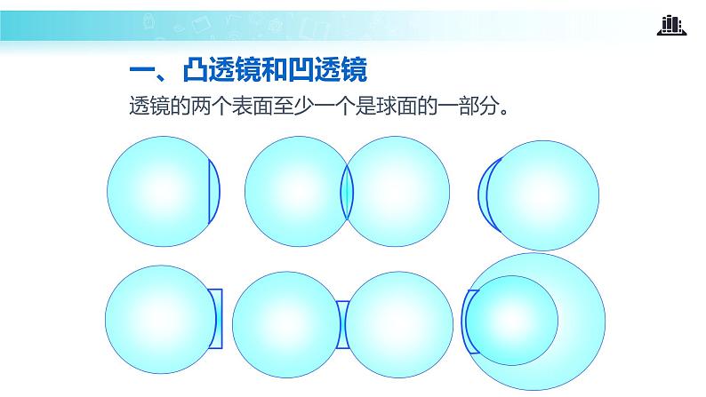 【教学课件】《透镜》（物理人教八上）06