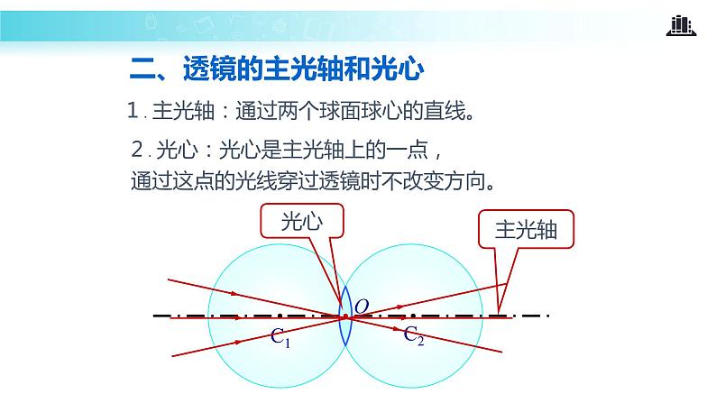 【教学课件】《透镜》（物理人教八上）07