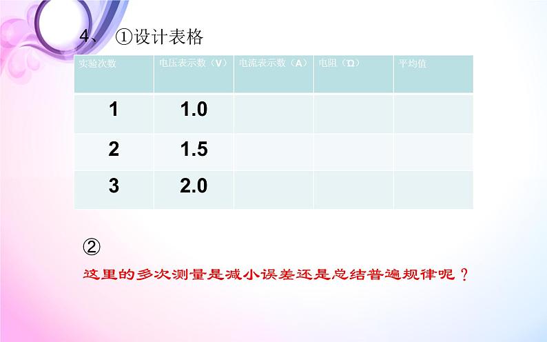 人教版九年级物理《电阻的测量》公开课一等奖课件06