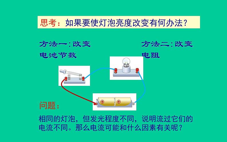 人教版九年级物理《电流与电压和电阻的关系》优质课教学课件03