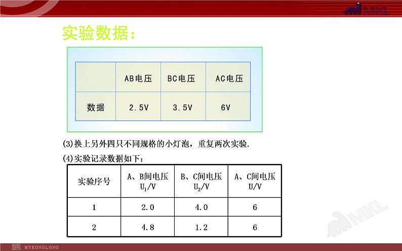 人教版九年级物理《串、并联电路中电压的规律》优课一等奖课件第6页