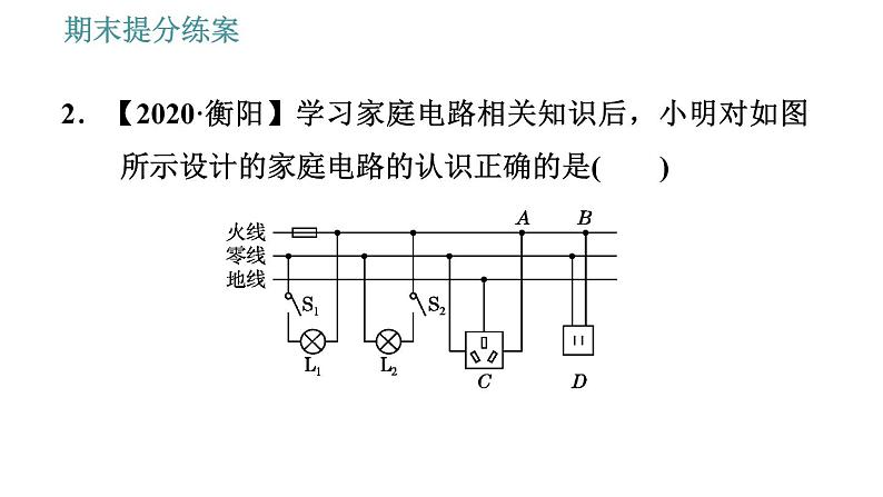 教科版九年级上册物理课件 期末提分练案 第6讲 第3课时  综合训练 家庭电路的连接与安全用电原则第5页