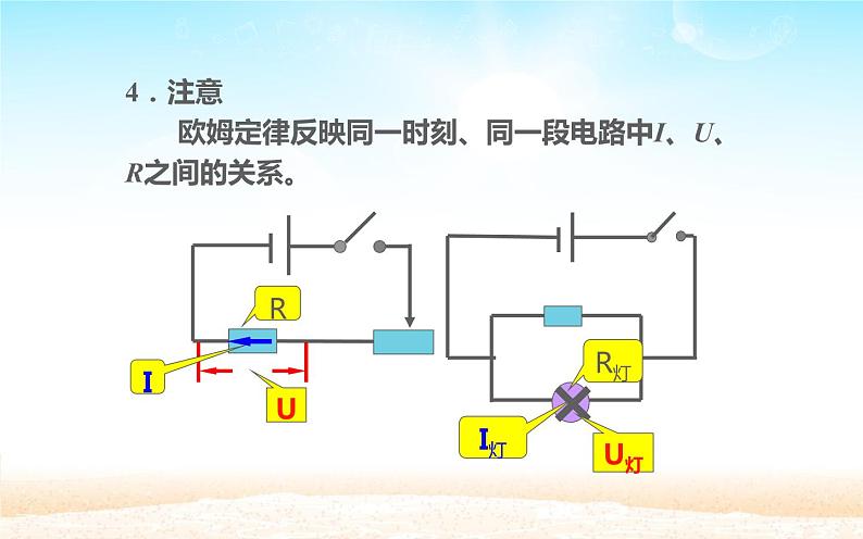 人教版九年级物理《欧姆定律》公开课一等奖课件08