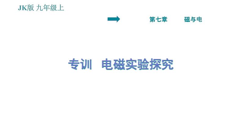 教科版九年级上册物理课件 第7章 阶段试验专训   电磁实验探究01