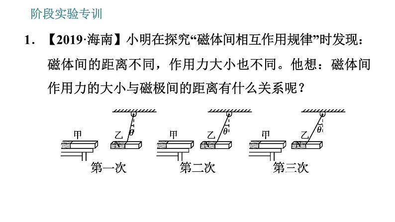 教科版九年级上册物理课件 第7章 阶段试验专训   电磁实验探究03