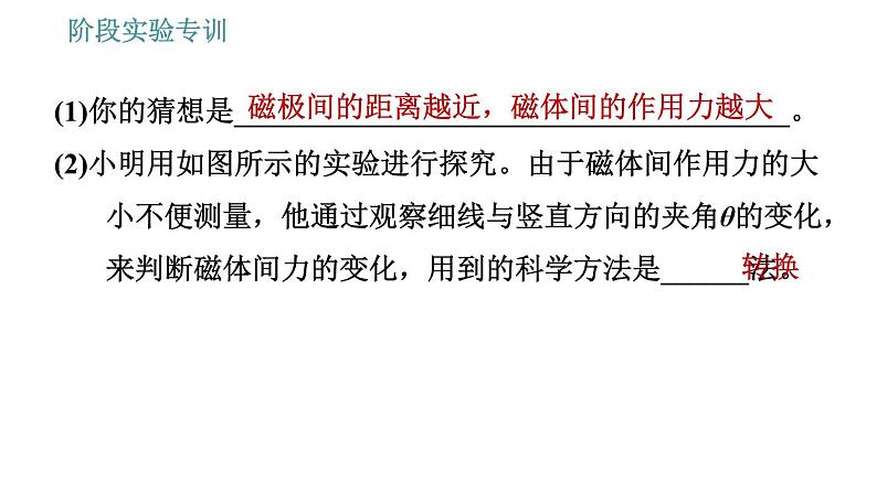 教科版九年级上册物理课件 第7章 阶段试验专训   电磁实验探究04