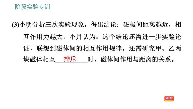 教科版九年级上册物理课件 第7章 阶段试验专训   电磁实验探究05