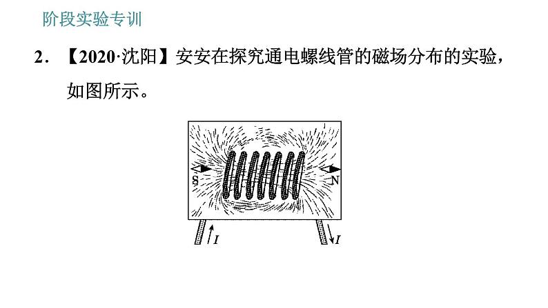 教科版九年级上册物理课件 第7章 阶段试验专训   电磁实验探究06