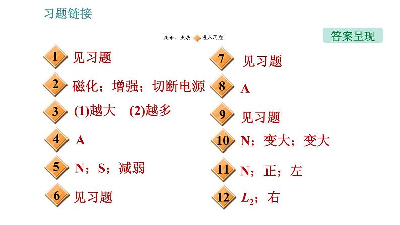 教科版九年级上册物理课件 第7章 7.3   电磁铁02