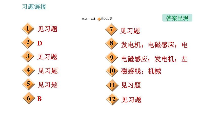 教科版九年级上册物理课件 第8章 8.1   电磁感应现象第2页