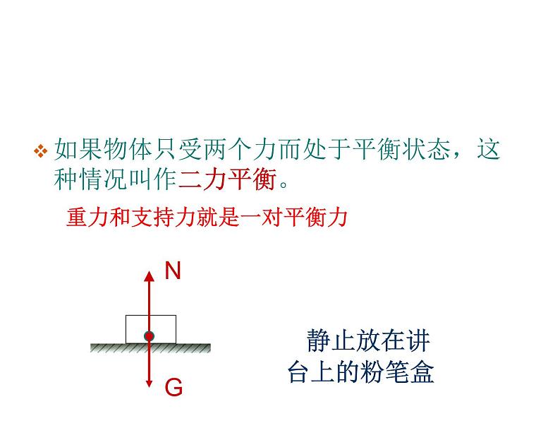 北师大版  八下 7.5  二力平衡（共15张PPT）第4页