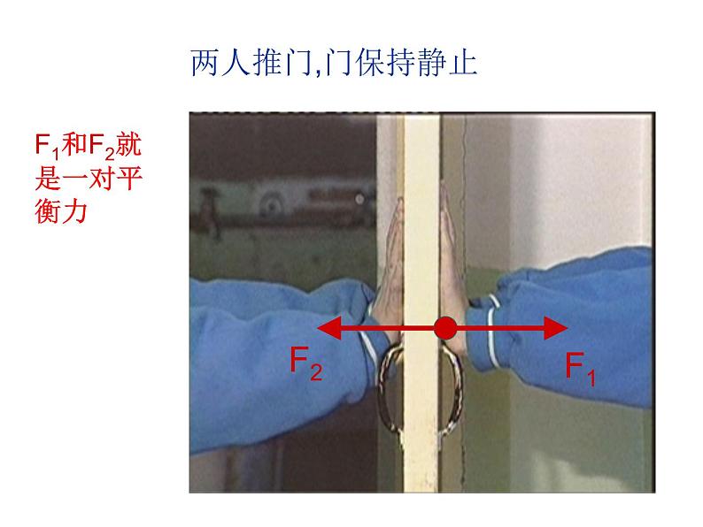 北师大版  八下 7.5  二力平衡（共15张PPT）第7页