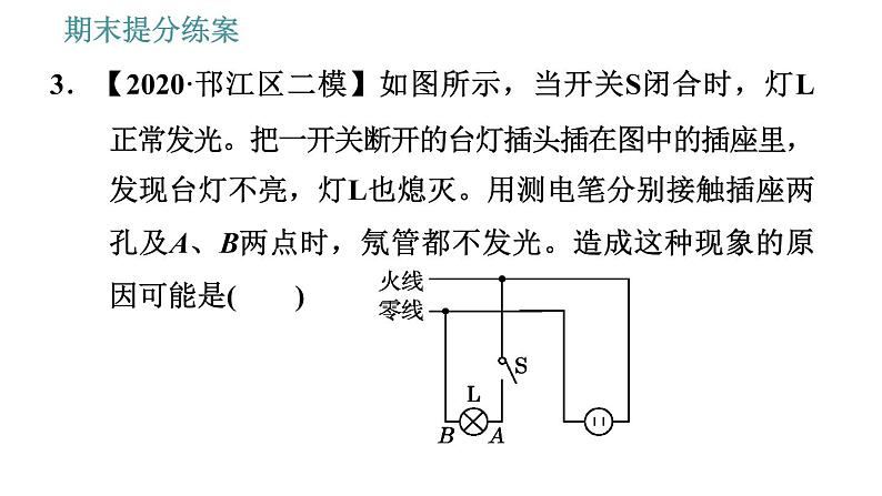 教科版九年级上册物理课件 期末提分练案 第6讲 第2课时  方法训练 判断家庭电路故障的两种方法08