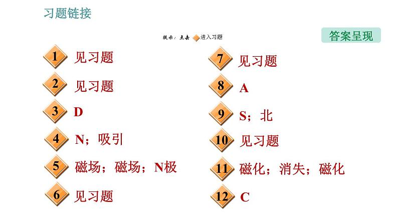 教科版九年级上册物理课件 第7章 7.1   磁现象02