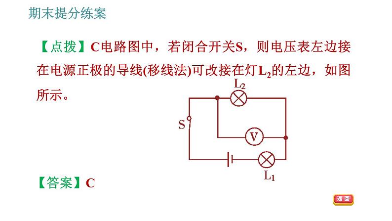 教科版九年级上册物理课件 期末提分练案 第2讲 第5课时  技巧训练 解答电路基础问题时的常用技巧08