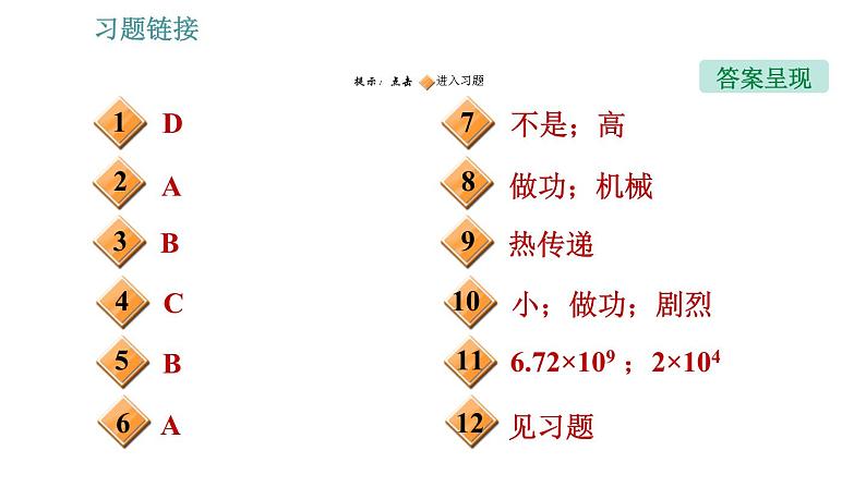 教科版九年级上册物理课件 期末提分练案 第1讲 第1课时  达标训练02