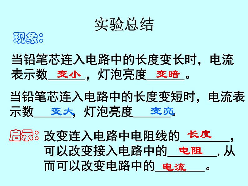 人教版九年级物理全册第十六章 电压 电阻：16.4《变阻器》课件06