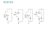 教科版九年级上册物理课件 期末提分练案 第2讲 第2课时  设计训练 电路设计问题考查的常见类型