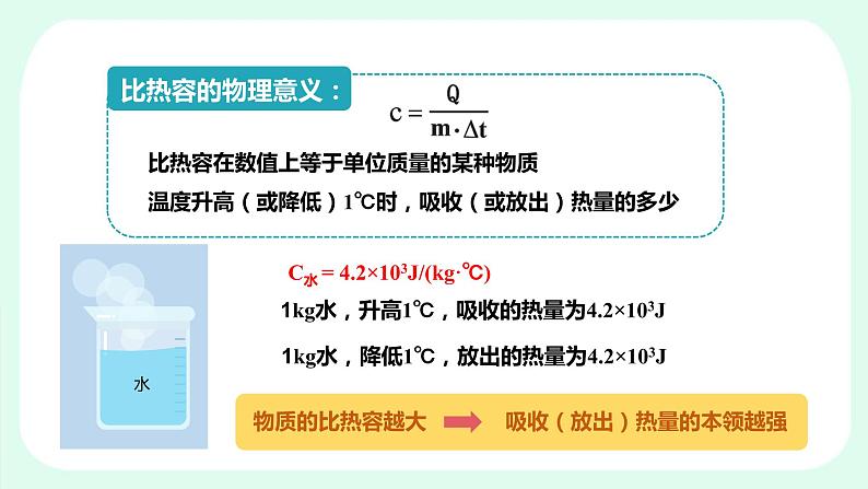 人教版  初中物理九年级  第十三章 内能  第3节 比热容课件03