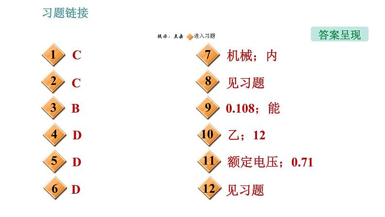 教科版九年级上册物理课件 期末提分练案 第4讲 第1课时  达标训练02