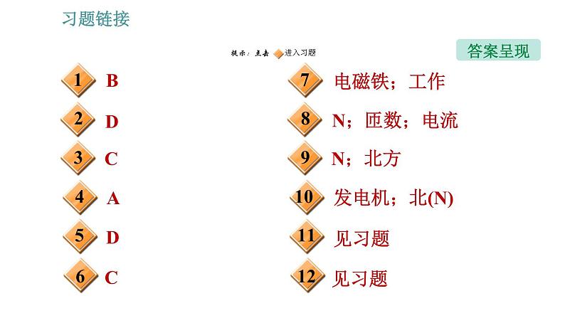 教科版九年级上册物理课件 期末提分练案 第5讲 第1课时  达标训练02