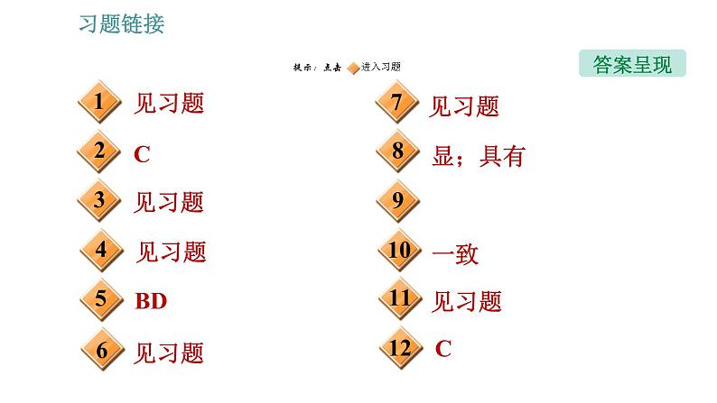 教科版九年级上册物理课件 第7章 7.2   电流的磁场02