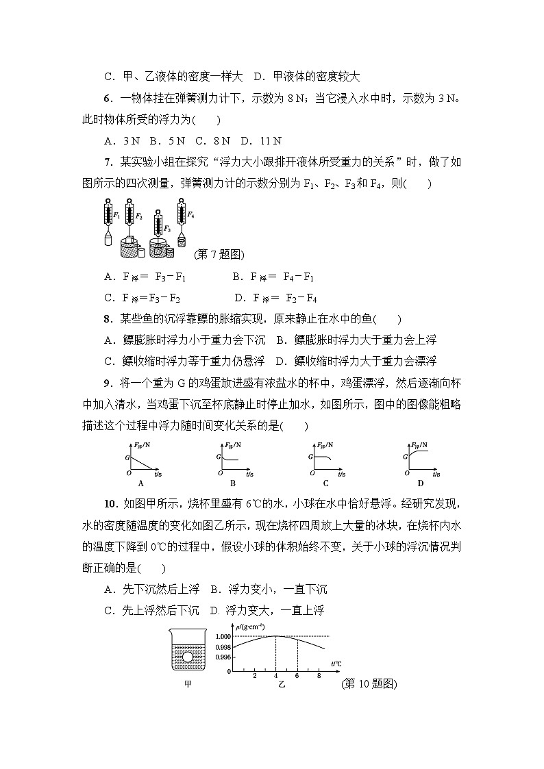 沪粤版八年级下册物理第九章达标检测卷02