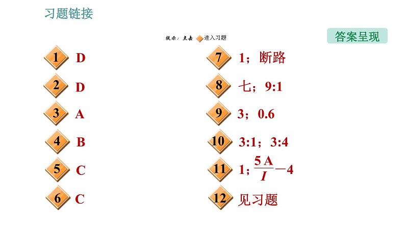 教科版九年级上册物理课件 期末提分练案 第3讲 第1课时  达标训练02