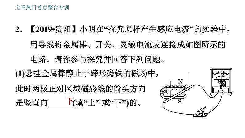 教科版九年级上册物理课件 第8章 全章热门考点整合专训06