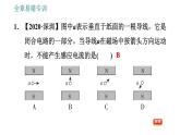 教科版九年级上册物理课件 第8章 全章易错专训