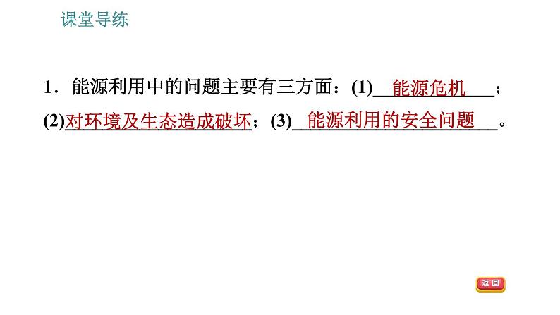 教科版九年级下册物理课件 第11章 11.5   能源开发与可持续发展第3页