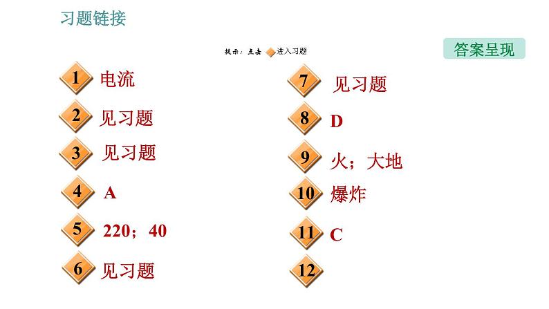 教科版九年级下册物理课件 第9章 9.3   安全用电与保护02