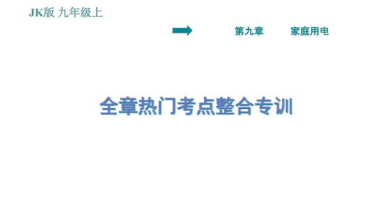 教科版九年级下册物理课件 第9章 全章热门考点整合专训01