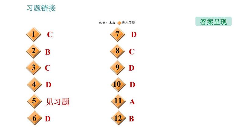 教科版九年级下册物理课件 第9章 全章热门考点整合专训02