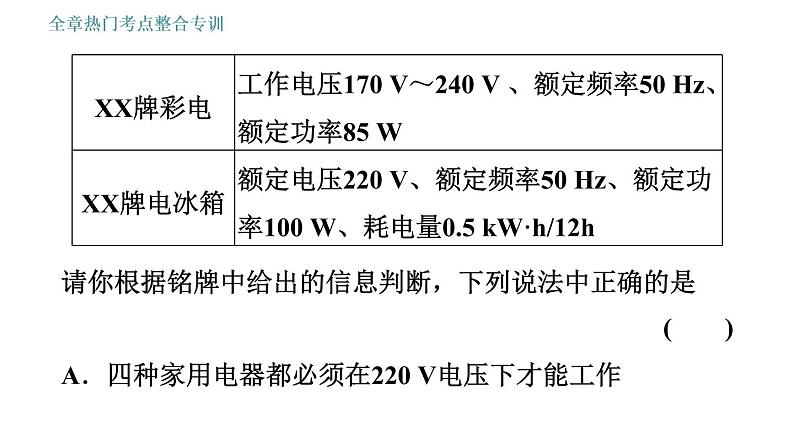 教科版九年级下册物理课件 第9章 全章热门考点整合专训05