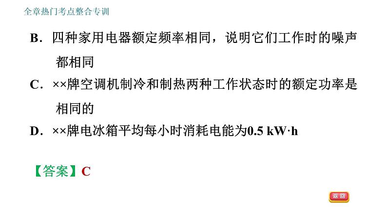 教科版九年级下册物理课件 第9章 全章热门考点整合专训06