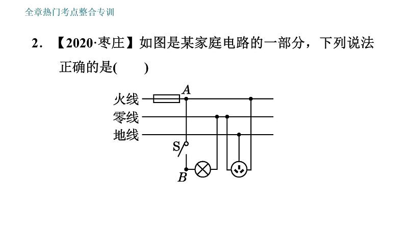 教科版九年级下册物理课件 第9章 全章热门考点整合专训07