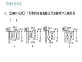 教科版九年级下册物理课件 第9章 阶段作图专训   家庭电路的连接