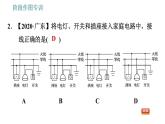 教科版九年级下册物理课件 第9章 阶段作图专训   家庭电路的连接