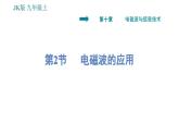 教科版九年級(jí)下冊(cè)物理課件 第10章 10.2   電磁波的應(yīng)用