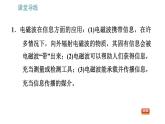 教科版九年級(jí)下冊(cè)物理課件 第10章 10.2   電磁波的應(yīng)用