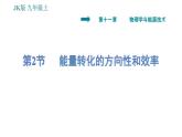 教科版九年級(jí)下冊(cè)物理課件 第11章 11.2   能量轉(zhuǎn)化的方向性和效率