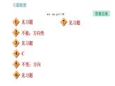 教科版九年級(jí)下冊(cè)物理課件 第11章 11.2   能量轉(zhuǎn)化的方向性和效率