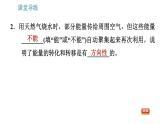 教科版九年級(jí)下冊(cè)物理課件 第11章 11.2   能量轉(zhuǎn)化的方向性和效率