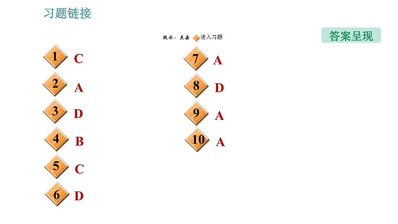 教科版九年级下册物理课件 第9章 全章易错专训02