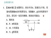 教科版九年级下册物理课件 第9章 全章易错专训