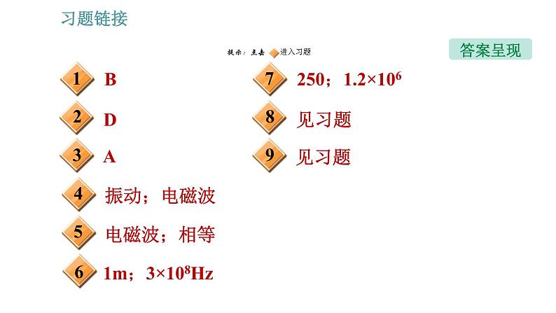 教科版九年级下册物理课件 第10章 全章热门考点整合专训02