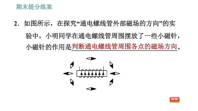 北师版九年级上册物理课件 期末提分练案 第5讲   第2课时   技巧训练  分析电磁现象的一些技巧05